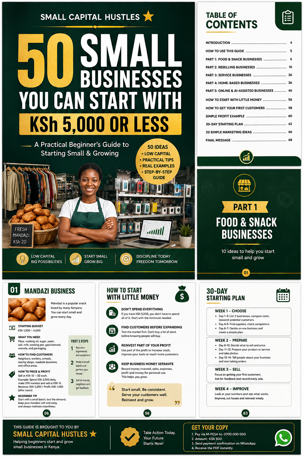 50 Small Businesses You Can Start With KSh 5,000 or Less